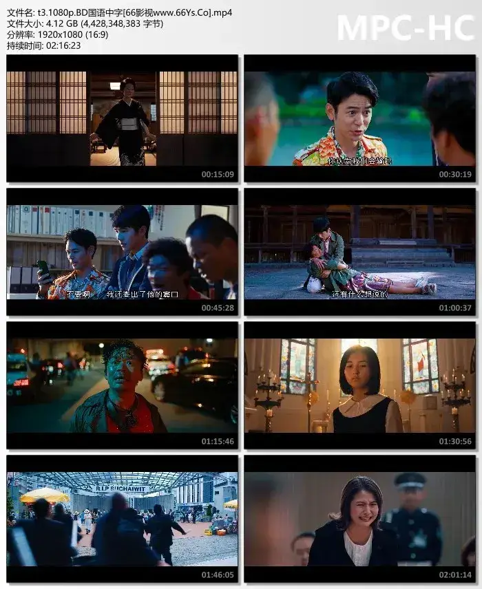 2021喜剧《唐人街探案3》1080p.BD国语中字