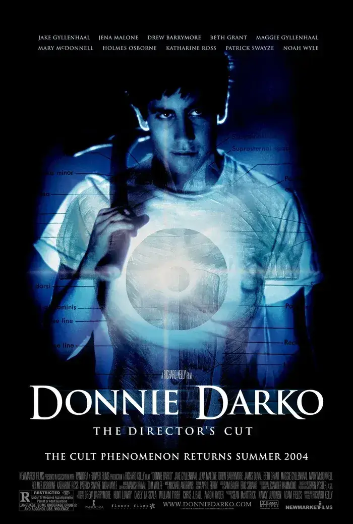 死亡幻觉 蓝光原盘下载+高清MKV版/怵目惊魂28天/唐尼・达克 2001 Donnie Darko 45.88G