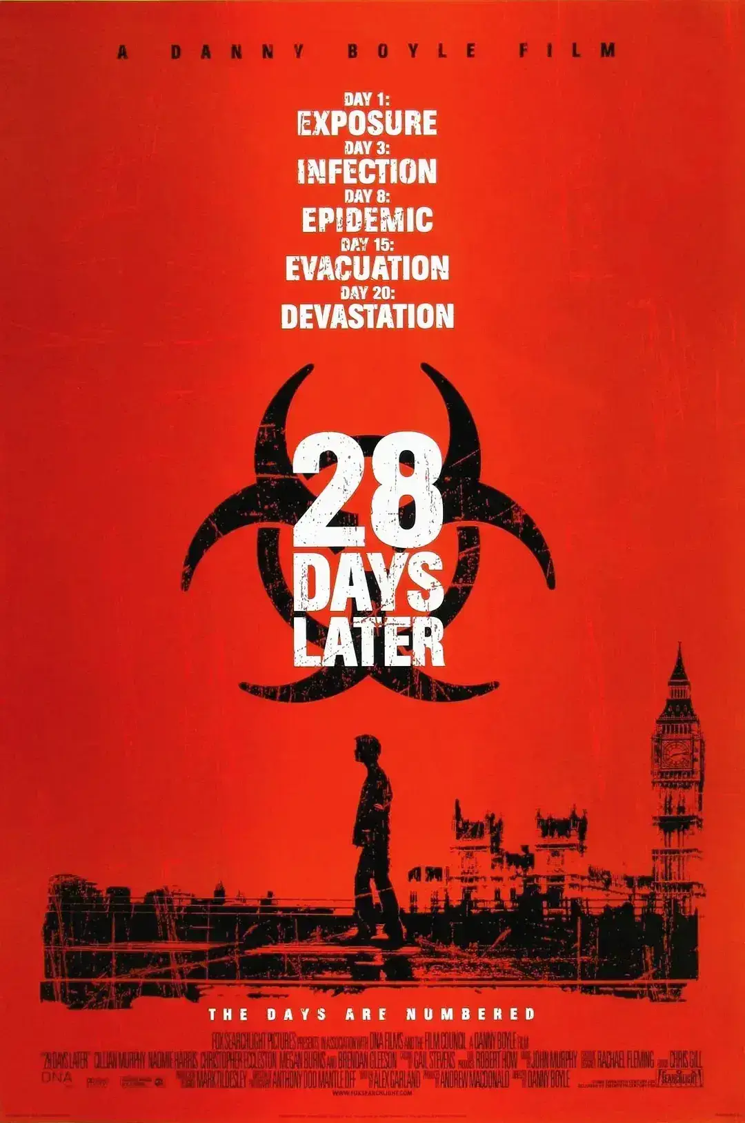 惊变28天 蓝光原盘下载/28天毁灭倒数(台) / 28日后(港) 2002 28 Days Later… 58.67G