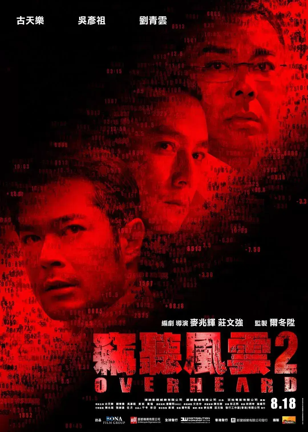 窃听风云2 蓝光原盘下载+高清MKV版/操盘风云2 / Overheard 2 2011 窃听风云2 37.4G