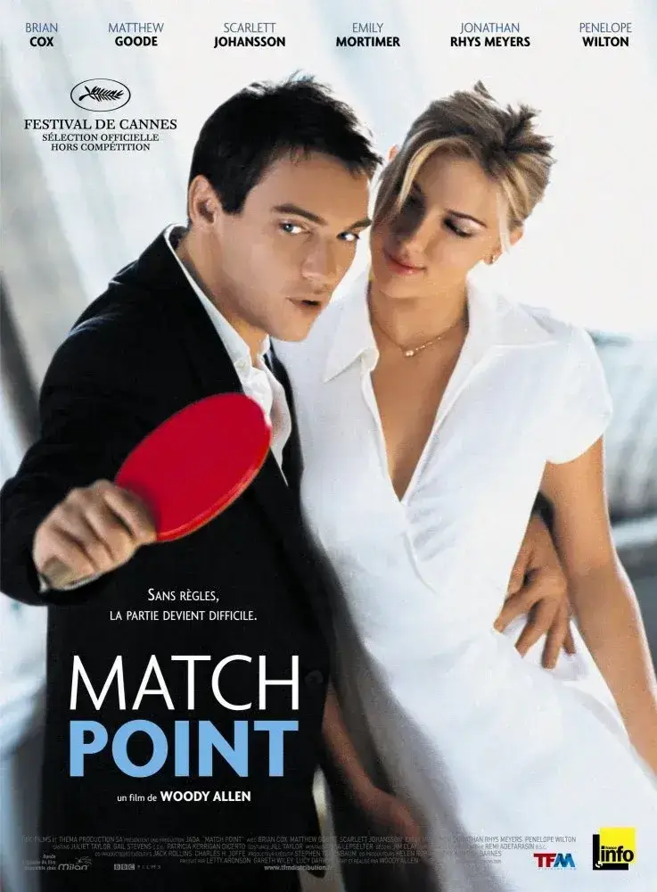赛末点 蓝光原盘下载+高清MKV版下载/迷失决胜分/爱情决胜点 2005 Match Point 23.6G