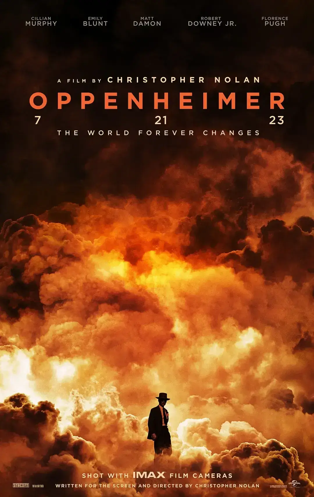 奥本海默 4K蓝光原盘下载 +高清MKV版 2023 Oppenheimer 82.9G